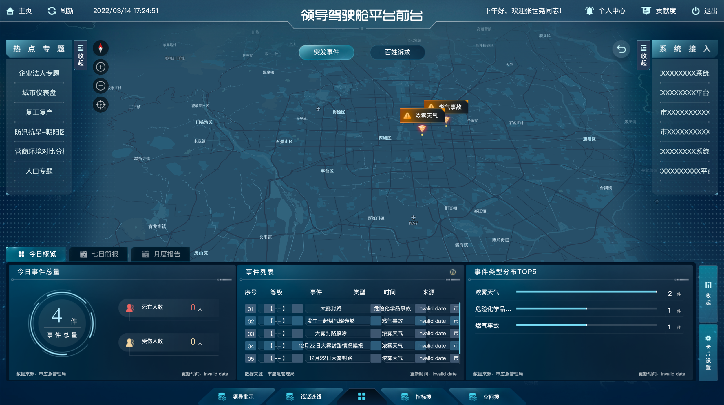 1、尊龙凯时睿城（驾驶舱）2022.4.27.png